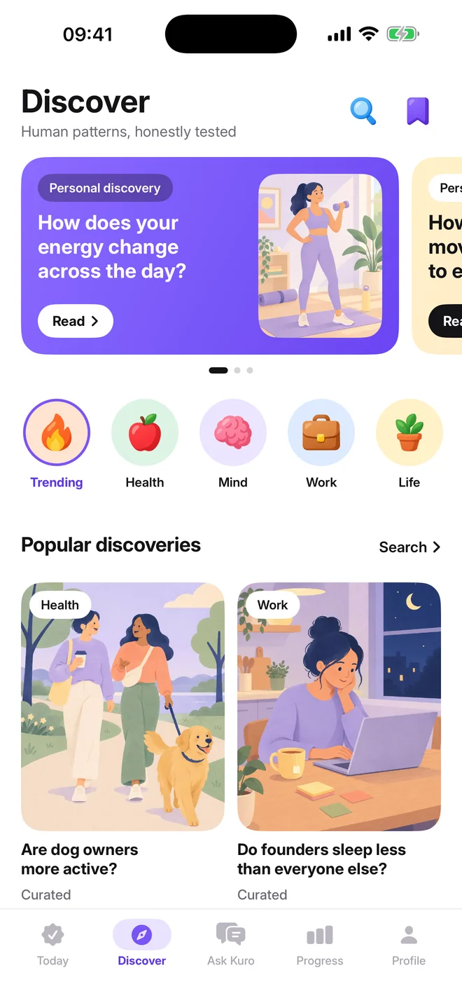 Kuro's Discover screen with featured discoveries and topics